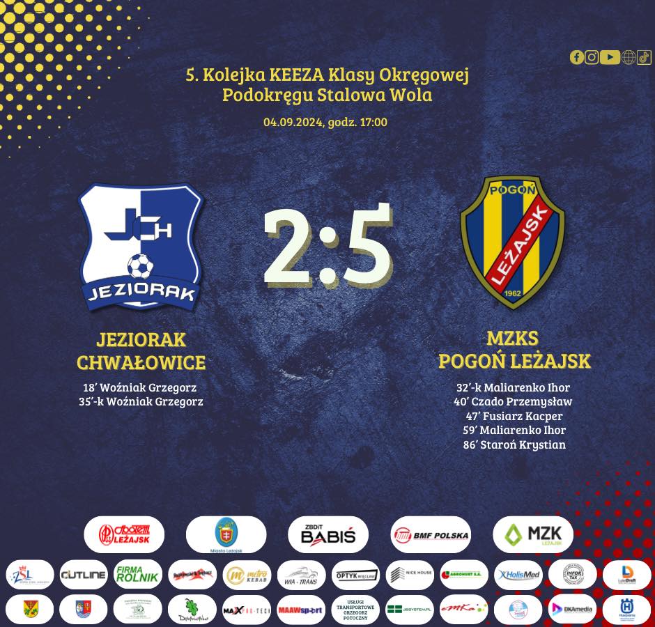 Jeziorak Chwałowice 2:5 MZKS Pogoń Leżajsk