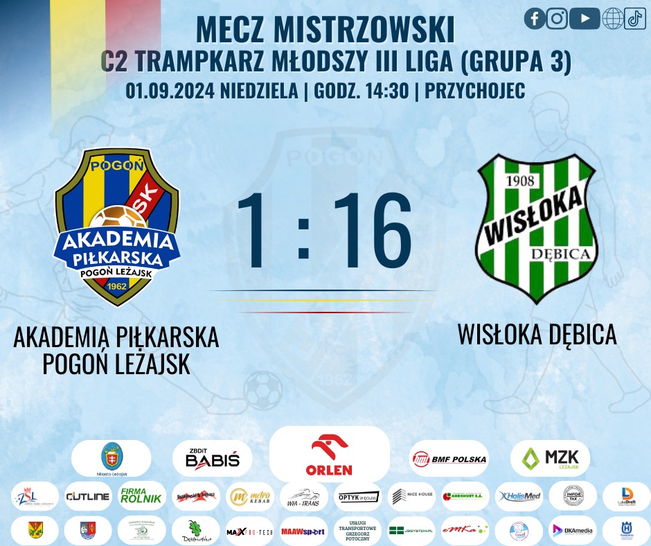 C2 Trampkarz Młodszy III Liga (Grupa 3)