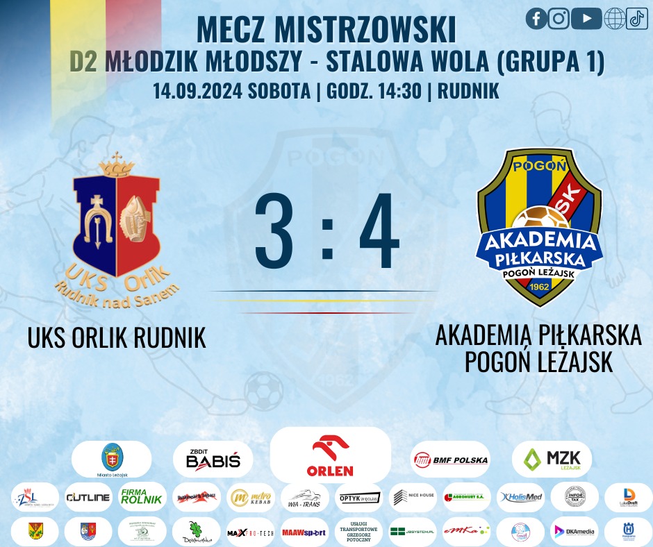 D2 Młodzik Młodszy – Stalowa Wola (Grupa 1)