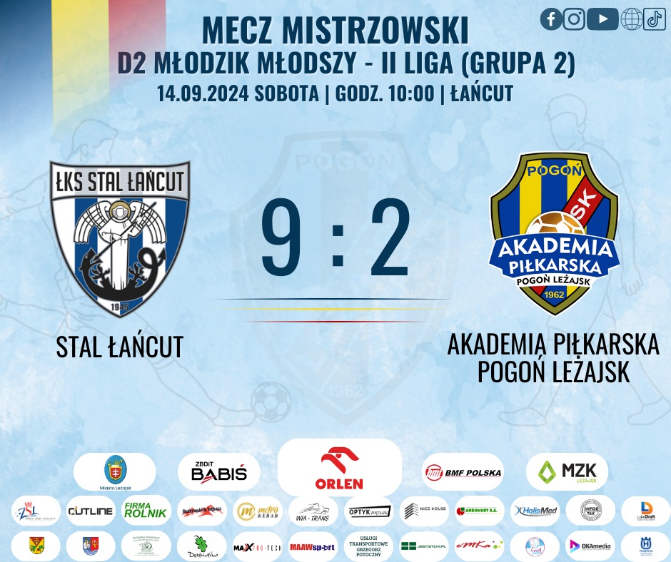 D2 MŁODZIK MŁODSZY – II LIGA (GRUPA 2)