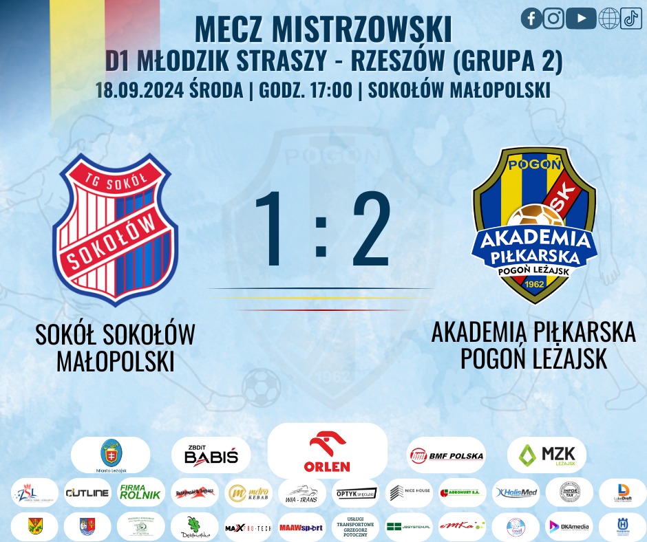  D1 Młodzik Starszy – Rzeszów (Grupa 3)