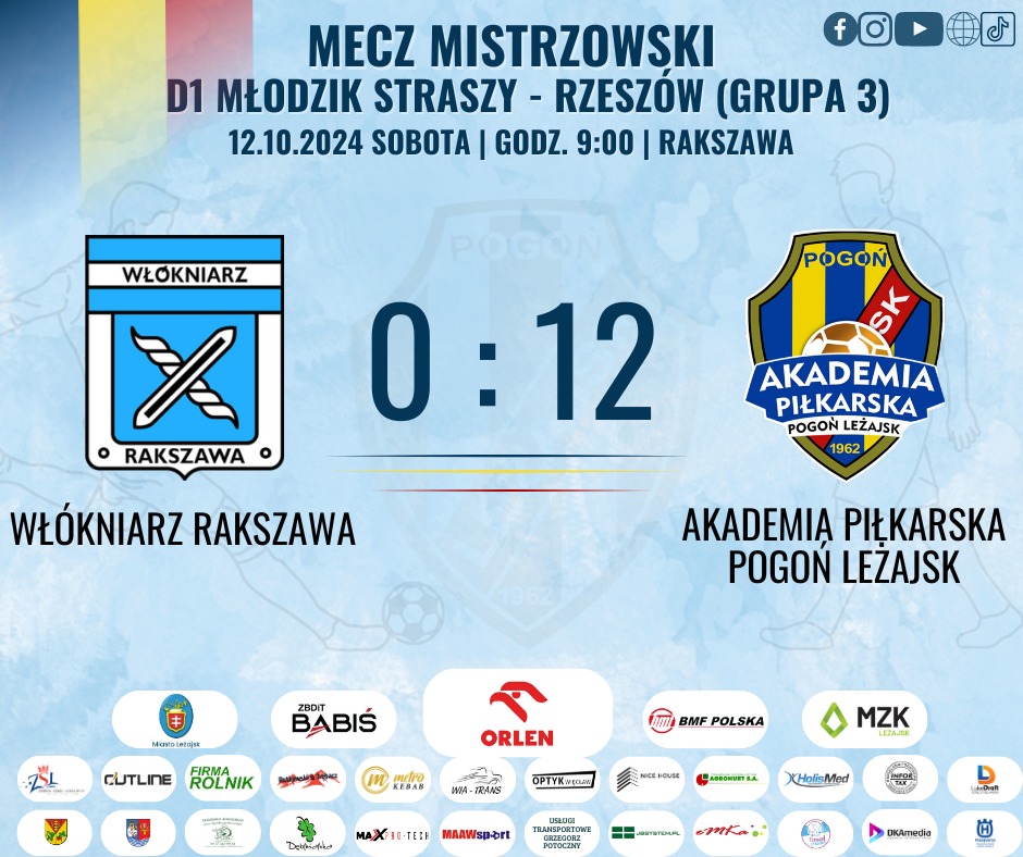 D1 Młodzik Starszy – Rzeszów (Grupa 3)