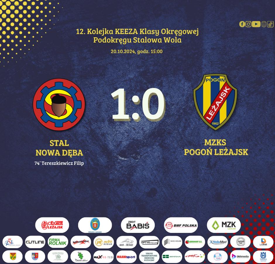 Stal Nowa Dęba 1:0 MZKS Pogoń Leżajsk