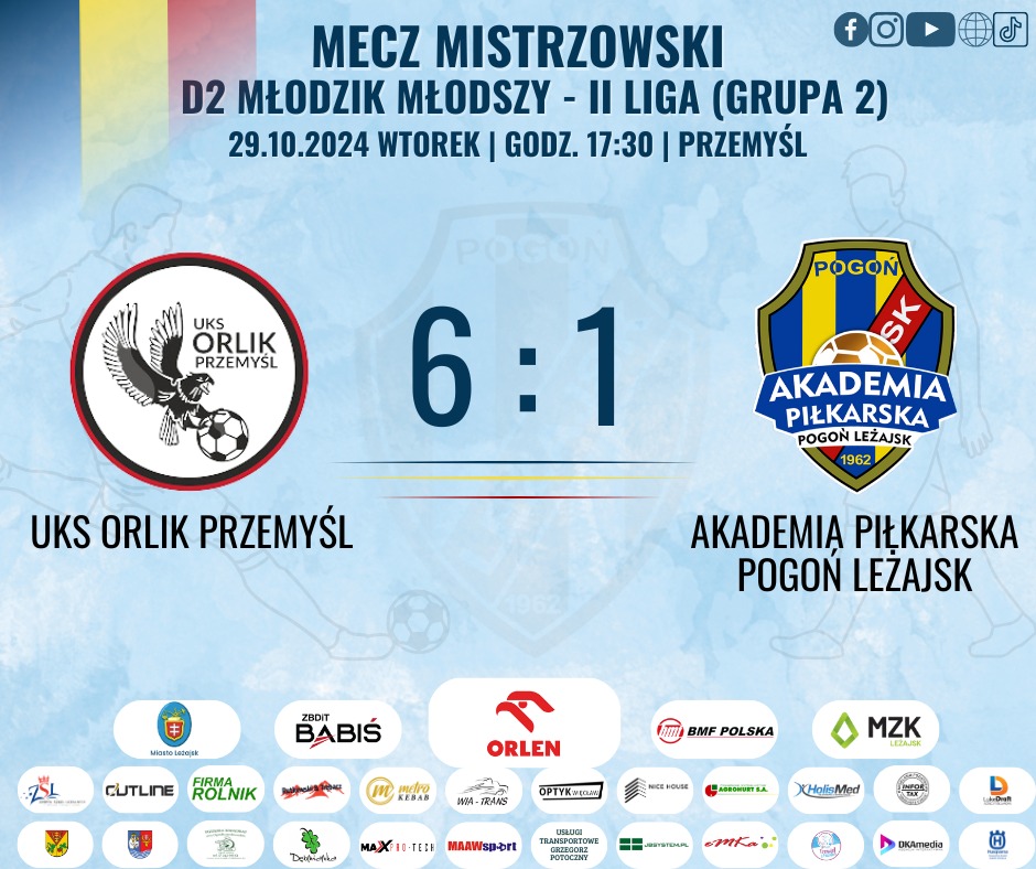 D2 MŁODZIK MŁODSZY – II LIGA (GRUPA 2)