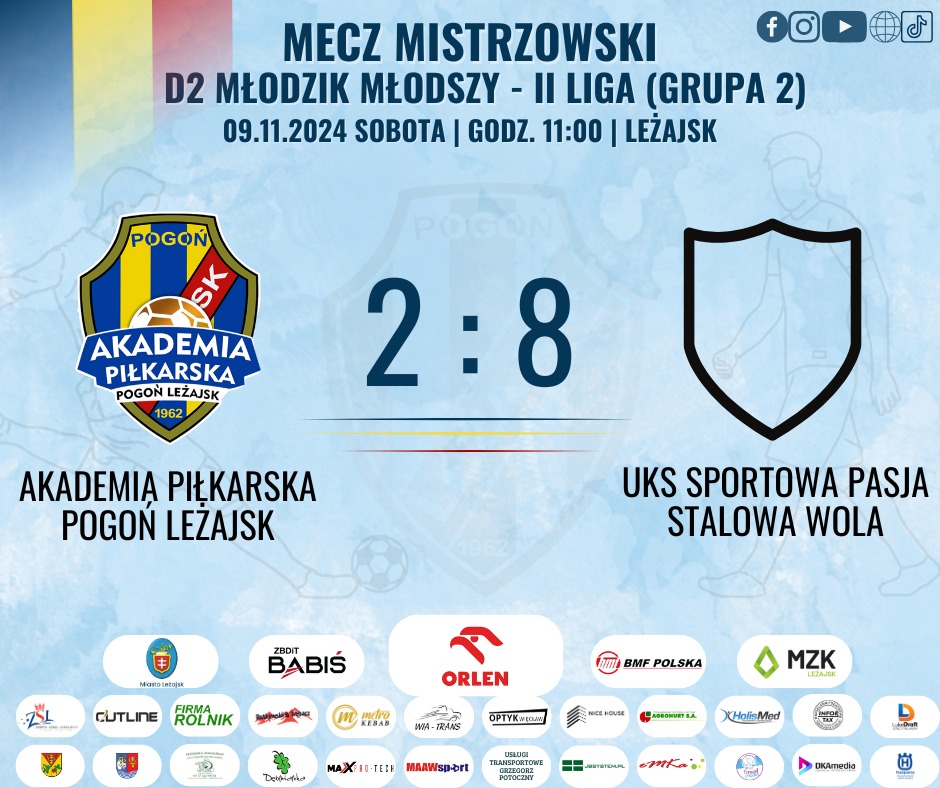 D2 MŁODZIK MŁODSZY – II LIGA (GRUPA 2)