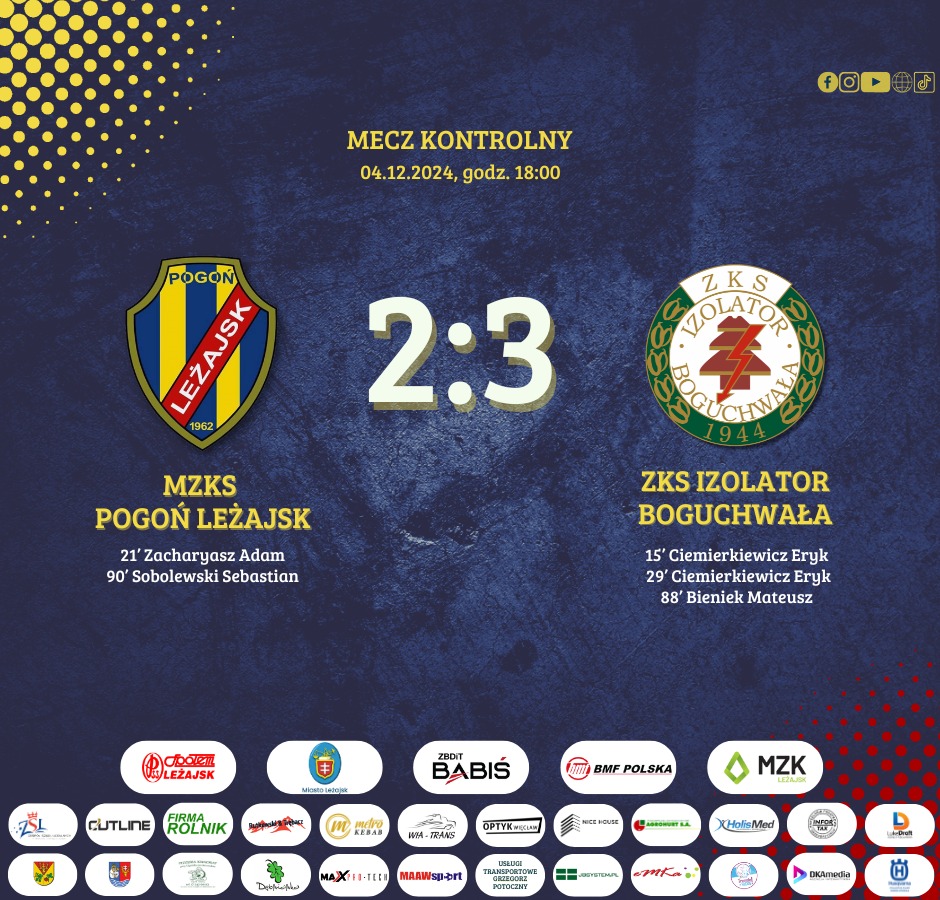 Mecz kontrolny: Pogoń 2:3 Izolator