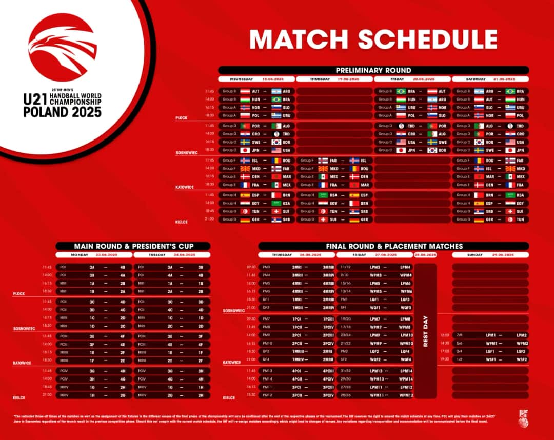 Gdzie i Kiedy MŚ w Piłce Ręcznej 2027? Sprawdź Daty i Polskę!