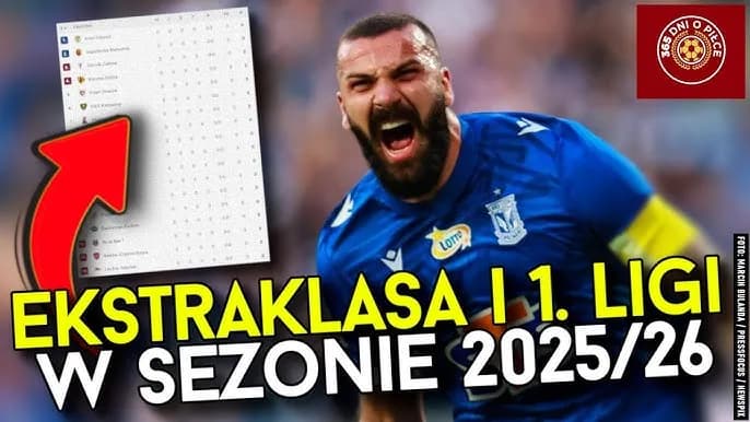 Spadek z Ekstraklasy 2025/26: Kto pod kreską? Zasady i analiza