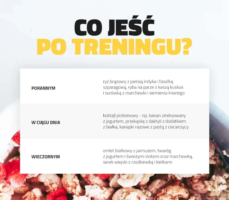Śniadanie przed czy po treningu? Optymalizuj wyniki!